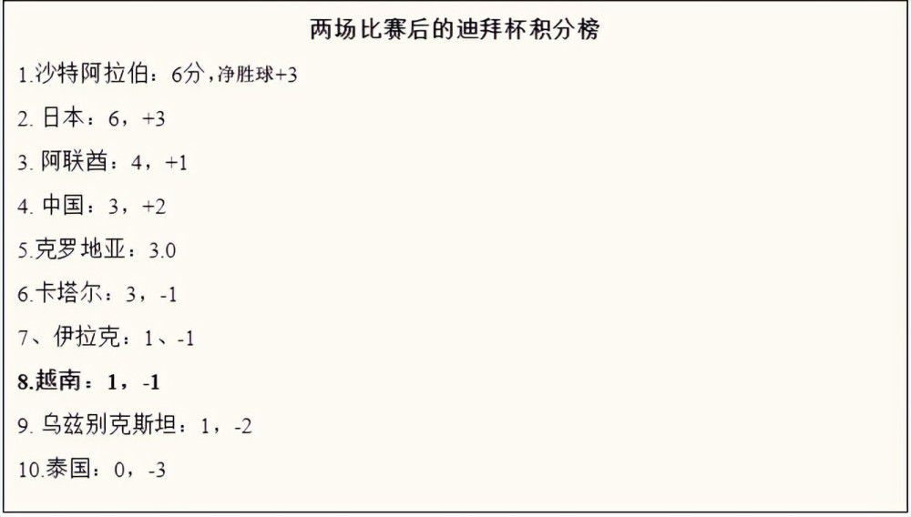天天搞天天搞