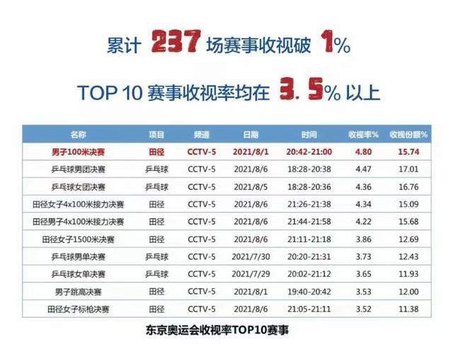 一级欧美一级日韩